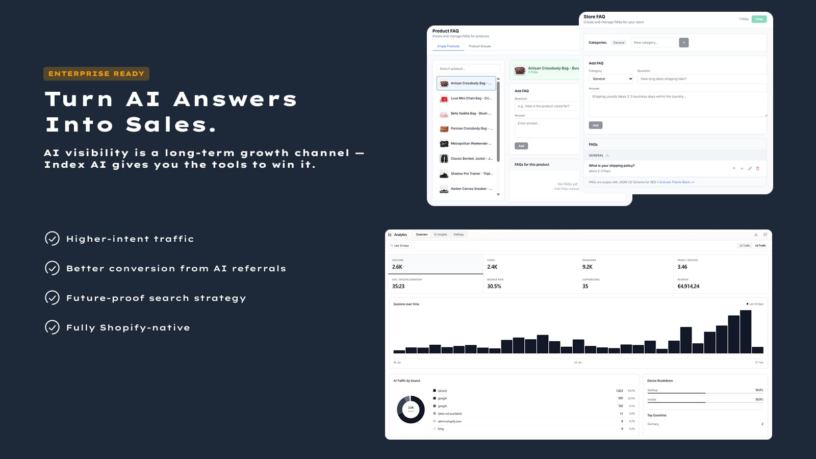 AI Readiness Score panel